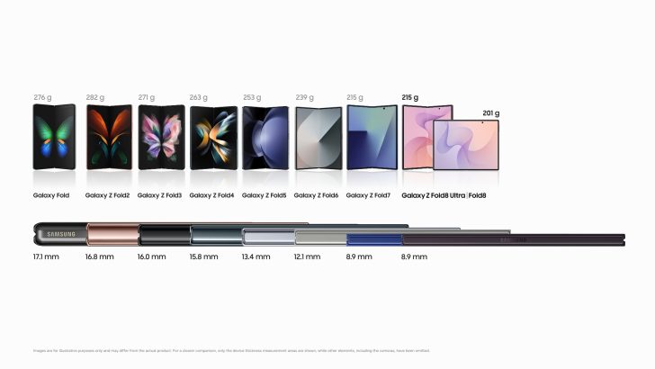 Samsung-Mobile-Engineering-Behind-Fold_dl1.jpg