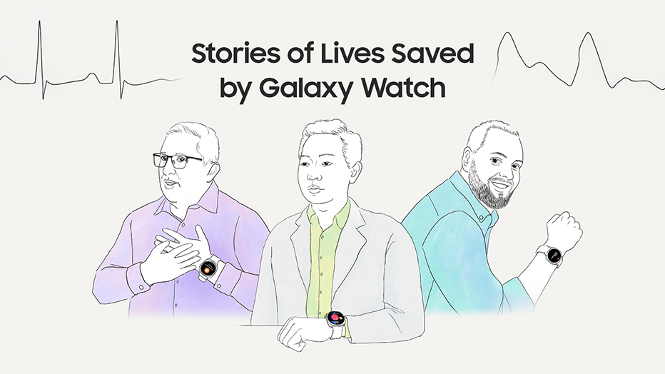 Samsung Galaxy Watch6 首創預測昏厥功能