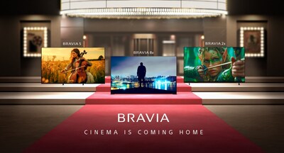 Sony BRAVIA 2025 電視系列官方產品圖